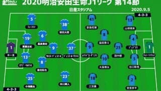 【J1注目プレビュー|第14節:横浜FMvs川崎F】至高の“神奈川ダービー”、相手を打ち負かすのは？