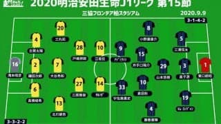 【J1注目プレビュー|第15節:柏vsG大阪】勝ち点同数対決、上位を追いかけるのは