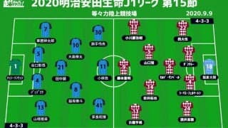 【J1注目プレビュー|第15節:川崎Fvs神戸】1週間前は川崎Fが6発快勝、停滞気味の神戸は雪辱なるか