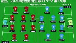 【J1注目プレビュー|第15節:浦和vs鳥栖】上位に通用しなかった浦和は立て直せるか、17連戦がスタートした鳥栖は連勝目指す