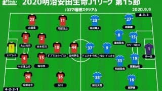 【J1注目プレビュー|第15節:名古屋vs横浜FM】J屈指の盾×矛、持ち味を出し切って白星を掴むのは