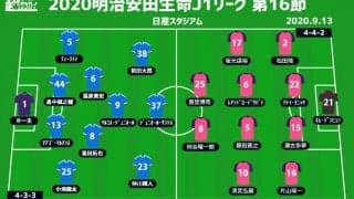 【J1注目プレビュー|第16節:横浜FMvsC大阪】上位3連戦3連敗は避けたい横浜FM、5連勝狙うC大阪を迎え撃つ