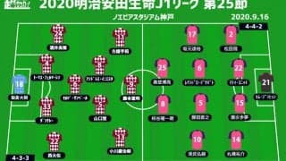 【J1注目プレビュー|第25節:神戸vsC大阪】5戦未勝利と5連勝、好対照な対決の軍配は