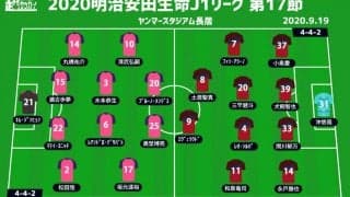 【J1注目プレビュー|第17節:C大阪vs鹿島】6連勝vs5連勝、勢いそのままに勝ち点3を掴むのは