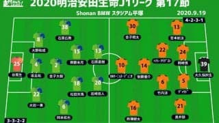 【J1注目プレビュー|第17節:湘南vs清水】明暗分かれるチーム状況、勝ち点9で並ぶ“裏天王山”