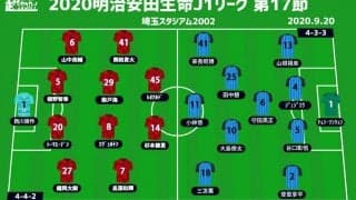 【J1注目プレビュー|第17節:浦和vs川崎F】上位への挑戦権を掴めるか、首位をしっかり固めるか