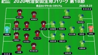 【J1注目プレビュー|第18節:鹿島vs湘南】上昇気流に乗る鹿島は7連勝なるか、湘南は正念場