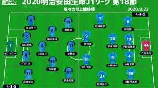 【J1注目プレビュー|第18節:川崎Fvs横浜FC】圧倒的な強さはどこまで続く？横浜FCは2度目の真っ向勝負