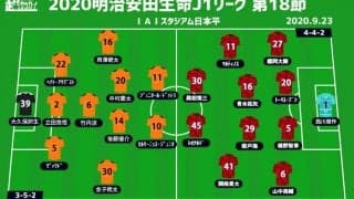 【J1注目プレビュー|第18節:清水vs浦和】連敗脱出の清水、勢いに乗るべく2013年以来の浦和撃破に挑む