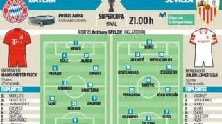 バイエルン対セビージャ 互いに２度目の優勝を懸けた欧州スーパーカップ先発予想
