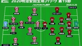 【J1注目プレビュー|第19節:神戸vs札幌】三浦新体制の初陣で今季初連勝を目指す神戸、札幌はフィニッシュワークが課題