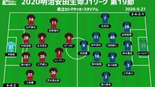 【J1注目プレビュー|第19節:鹿島vs大分】8連勝目指すも攻守の要が不在の鹿島、大分はコンディションを整えて挑む