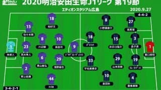 【J1注目プレビュー|第19節:広島vsG大阪】状態上向く両者の上位進出をかけた一戦