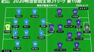 【J1注目プレビュー|第19節:鳥栖vsFC東京】連敗中の鳥栖と連勝中のFC東京、ポゼッションとカウンターのガチンコ勝負