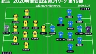 【J1注目プレビュー|第19節:柏vs横浜FM】上位窺う同勝ち点の“シックスポインター”、ミラーゲームの行方は