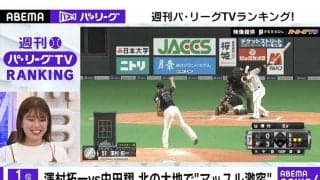 ロッテ澤村とハム中田が見せた力勝負の行方は？　稲村亜美さんも興奮「この駆け引きが…」