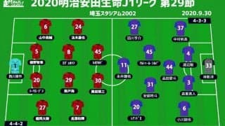 【J1注目プレビュー|第29節:浦和vsFC東京】前節は互いに完敗、浦和は2003年以来負けなしの埼スタで東京を迎え撃つ