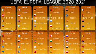 ELグループステージの組み合わせが決定！ 日本人は久保建英ら4名が参戦！