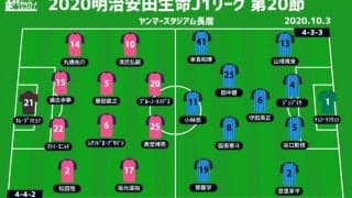 【J1注目プレビュー|第20節:C大阪vs川崎F】今季のJ1を占う天王山、突き進むか食らいつくか