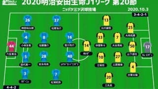 【J1注目プレビュー|第20節:横浜FCvs柏】勝って自信を掴むのは？今季2度目の連勝か、今季2度目の連敗回避か