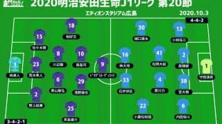【J1注目プレビュー|第20節:広島vs鳥栖】内容は向上中の両者、結果を掴み取るのは