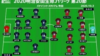 【J1注目プレビュー|第20節:G大阪vs鹿島】復調の両者、4戦連続ドローの戦いに決着をつけるのは