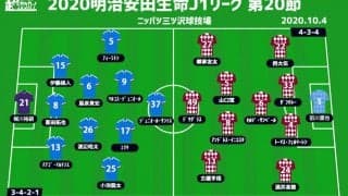 【J1注目プレビュー|第20節:横浜FMvs神戸】上昇気流に乗る両チーム、今季3度目の対戦で決着はつくのか？