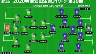 【J1注目プレビュー|第20節:湘南vsFC東京】“鬼門\"攻略のFC東京は2位浮上のチャンス、湘南は連敗ストップなるか