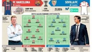 バルサ セビージャ戦の先発予想、出場停止ラングレに代わるのは...