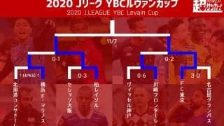 ともに決勝の勝率は100%、3度目の優勝を飾るのは柏かFC東京か《YBCルヴァンカップ》