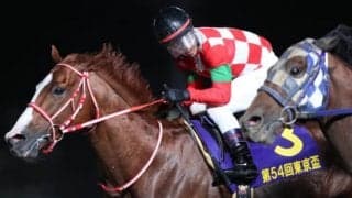 【大井・東京盃】売得金は前年比76.8％の7.9億円