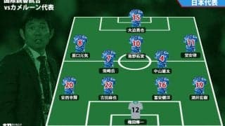 レーティング：日本代表 0-0 カメルーン代表《国際親善試合》