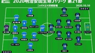 【J1注目プレビュー|第21節:横浜FMvs大分】ニッパツ4連戦のラストで勝利なるか、大分はアドバンテージを生かせ