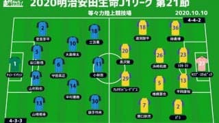 【J1注目プレビュー|第21節:川崎Fvs仙台】ルヴァン敗退のショックから立ち直れるか？ 10戦未勝利の仙台の策は