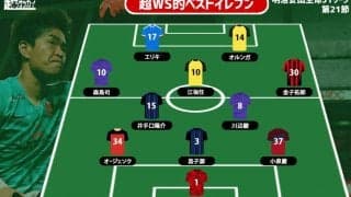 【超WS選定週間ベストイレブン/J1第21節】勝利呼び込むPKストップの西川周作を選出、札幌ルーキーMF金子拓郎がプロ初の2ゴール!