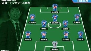 【日本代表プレビュー】ハイレベルな戦いで、しっかりとトライし課題を見つけられるか《国際親善試合/日本vsコートジボワール》