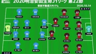 【J1注目プレビュー|第22節:鳥栖vs鹿島】ホーム3連敗を避けたい鳥栖、鹿島はアウェイ3連戦で白星スタートなるか