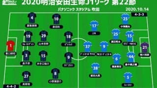 【J1注目プレビュー|第22節:G大阪vs横浜FM】ガンバの秋到来か、王者・横浜FM相手に怒涛の7連勝目指す