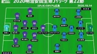 【J1注目プレビュー|第22節:広島vs川崎F】1カ月前の大敗のリベンジに燃える広島、川崎Fは今季2度目の10連勝目指す