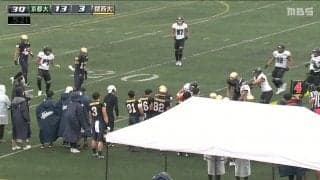 関西大学vs京都大学(王子）