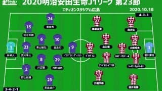 【J1注目プレビュー|第23節:広島vs神戸】前節11名入れ替えの神戸は誰を起用する？広島は前節の悔しさを払拭できるか