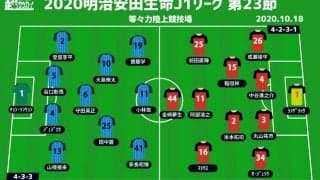 【J1注目プレビュー|第23節:川崎Fvs名古屋】2度目の11連勝へ挑む川崎F、名古屋は2度目の“ストップ・ザ・カワサキ”へ
