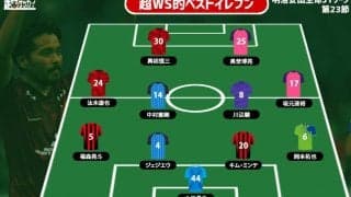 【超WS選定週間ベストイレブン/J1第23節】浦和で仙台戦16戦18発の興梠慎三を選出！上位の川崎F、C大阪からも2名ずつ