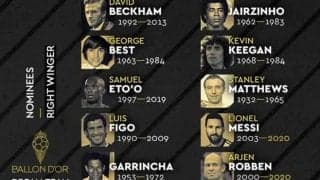 “バロンドール・ドリームチーム”FW部門候補者 メッシやCR7らがノミネート