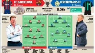 バルサ CL開幕戦へ ローテーションはどうなる？【先発予想】