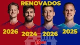 【公式】バルサ ピケ含む中心選手4名との契約更新を発表！