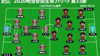 【J1注目プレビュー|第33節:神戸vs鹿島】ポゼッションで優位に立つのは？ 勢いを取り戻したい両者が激突
