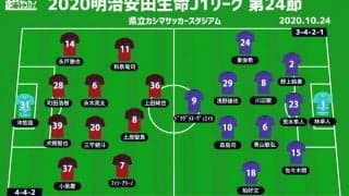 【J1注目プレビュー|第24節:鹿島vs広島】開幕戦では広島が完勝、勝敗のポイントは先取点
