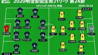 【J1注目プレビュー|第24節：G大阪vs柏】進撃のガンバ、今季2戦2敗のレイソルに“3度目の正直”なるか