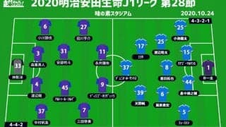 【J1注目プレビュー|第28節:FC東京vs横浜FM】大型連戦明けの東京と上位に食らいつきたい横浜FM、ストロングポイントを出せるのは